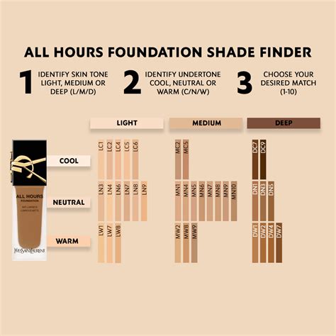 ysl foundation all hours full coverage matte shades|ysl colour chart.